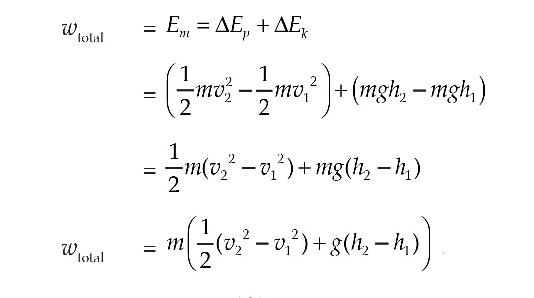 Persamaan Kontinuitas dan Bernoulli dalam Fluida Dinamis
