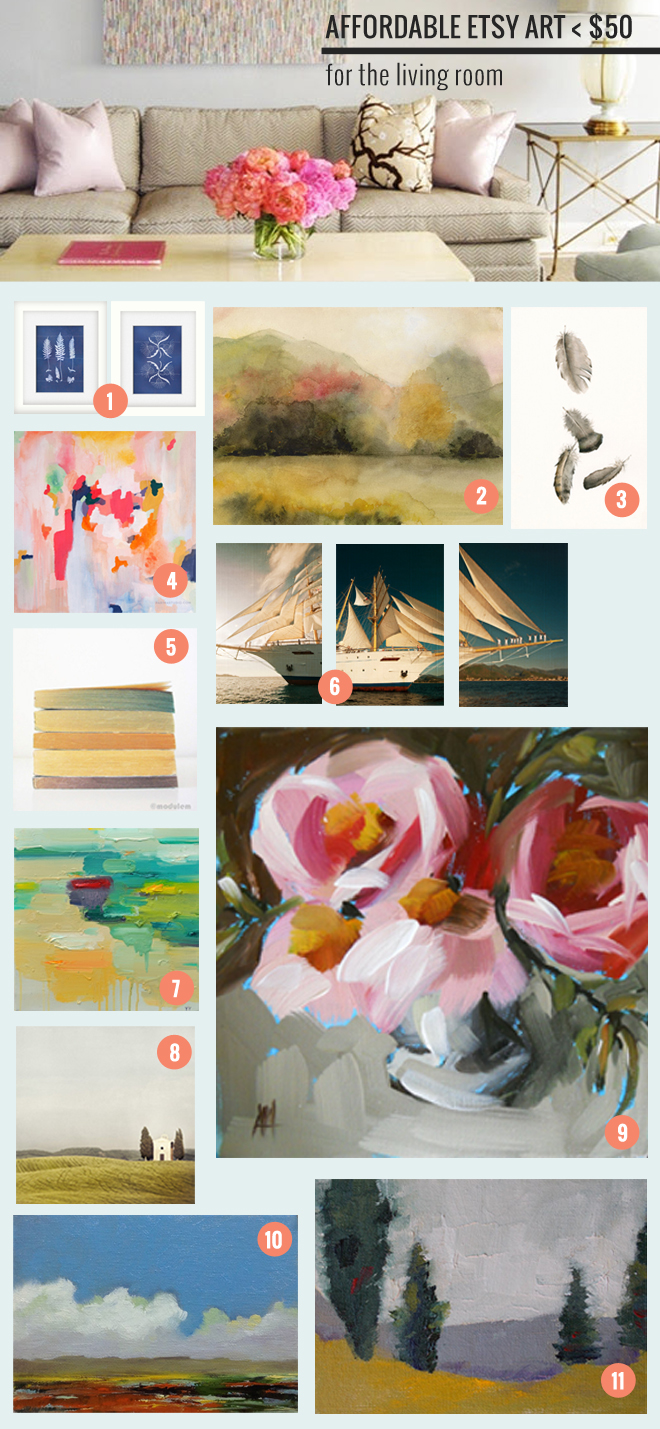 Affordable Etsy Art for