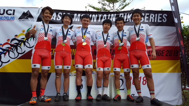 mtb championship 2018