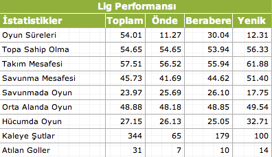[noavasblog]: Şubat 2013