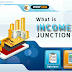 What is ChamCash Income Junction (Full Plan Explain) Sponsor ID- 5046165