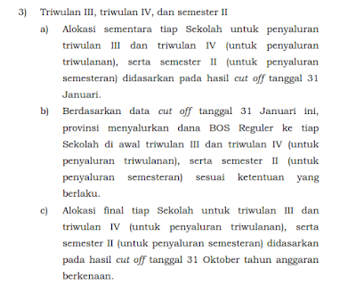 Batas Akhir Sinkron Aplikasi Dapodik untuk Alokasi Dana BOS