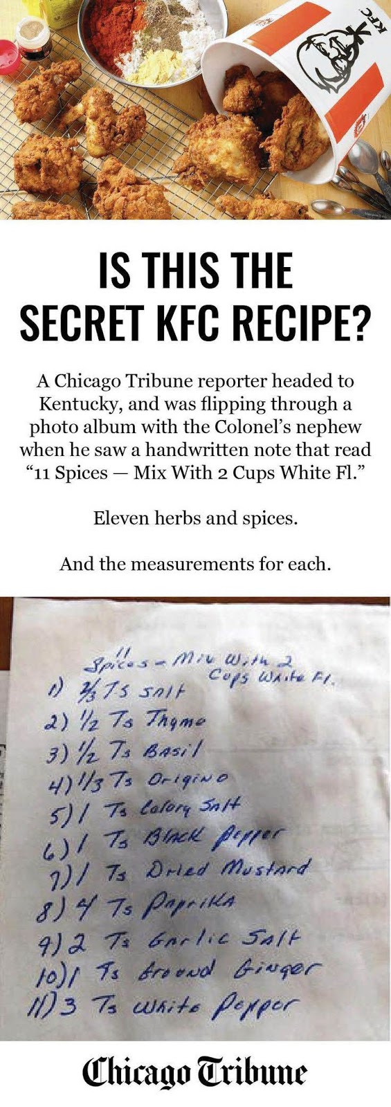 Skip's House of Chaos Remember the Colonel's "11 Secret Herbs and