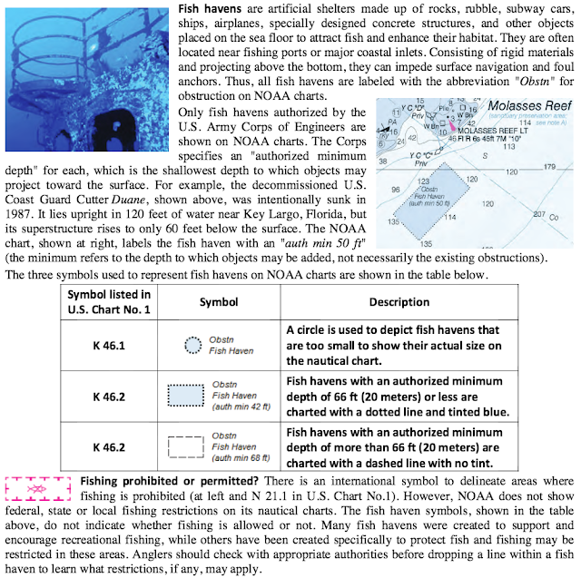 GeoGarage blog New tips for understanding nautical chart symbols on