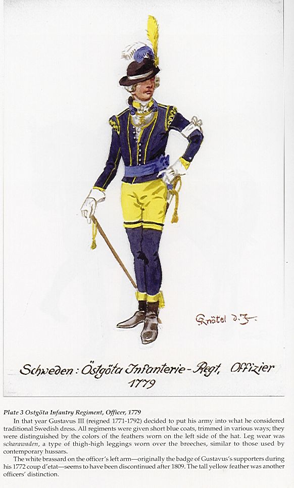 History in 1/72 The RussoSwedish war 178890