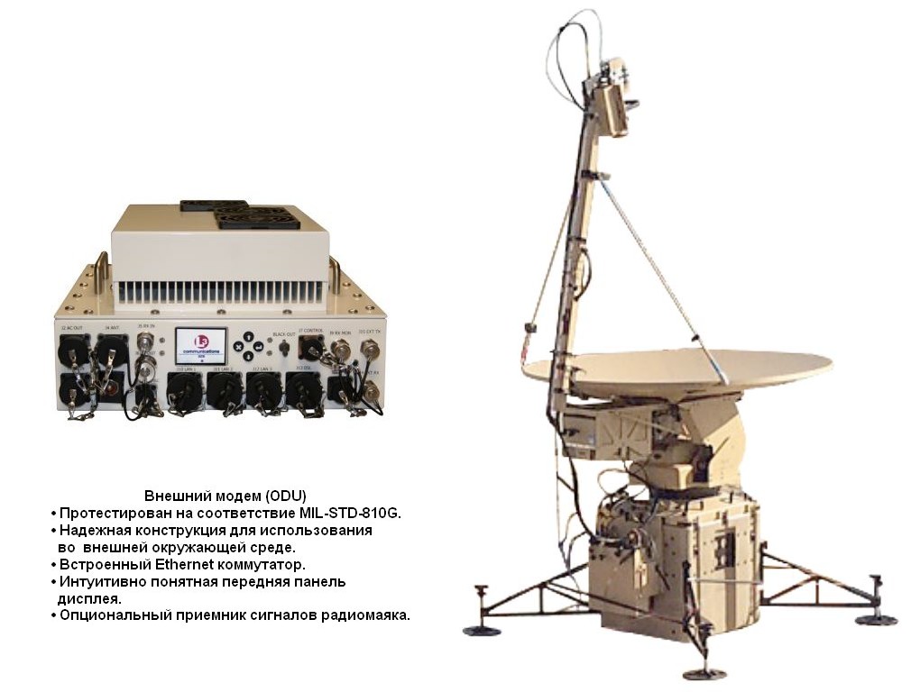 L3 GCS Серия GCS HAWKEYE™ III многополосных VSAT терминалов