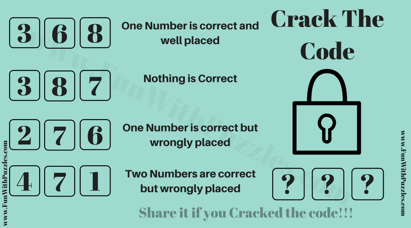 In this Crack the Code 3 digit, Puzzle, your challenge is to find the 3 digit code from the given clues which will open the lock.