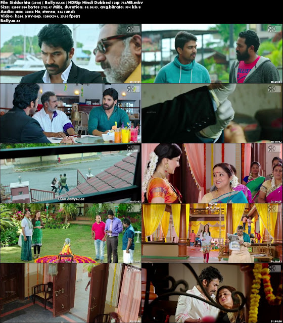 Siddarhta 2018 HDRip 300MB Hindi Dubbed 480p Download Siddarhta 2018 HDRip 300MB Hindi Dubbed 480p Download