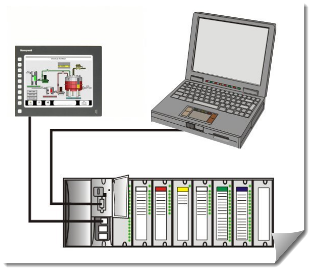 Honeywell HC900 Hybrid Controller Installation Guide AutomationTalk