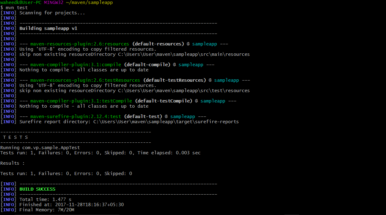 Maven Build LifeCycle