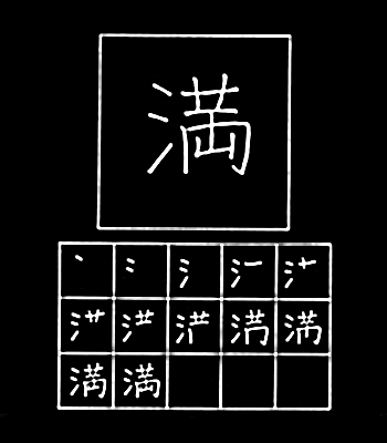 kanji penuh