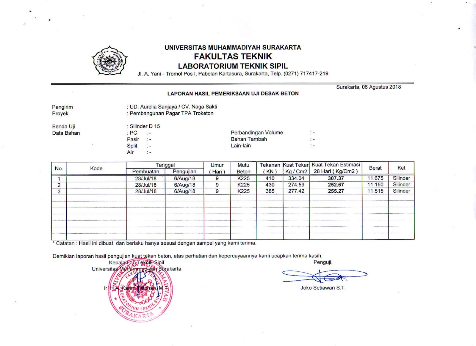 Uji Lab Beton Pagar Beton Panel Precast Ascon Mutu Beton K