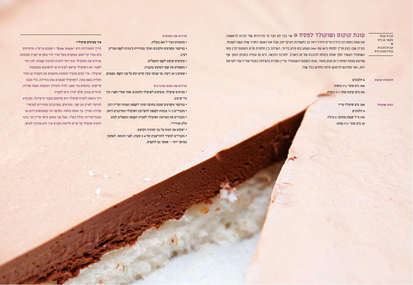 Adorn No Passover Panko for me!