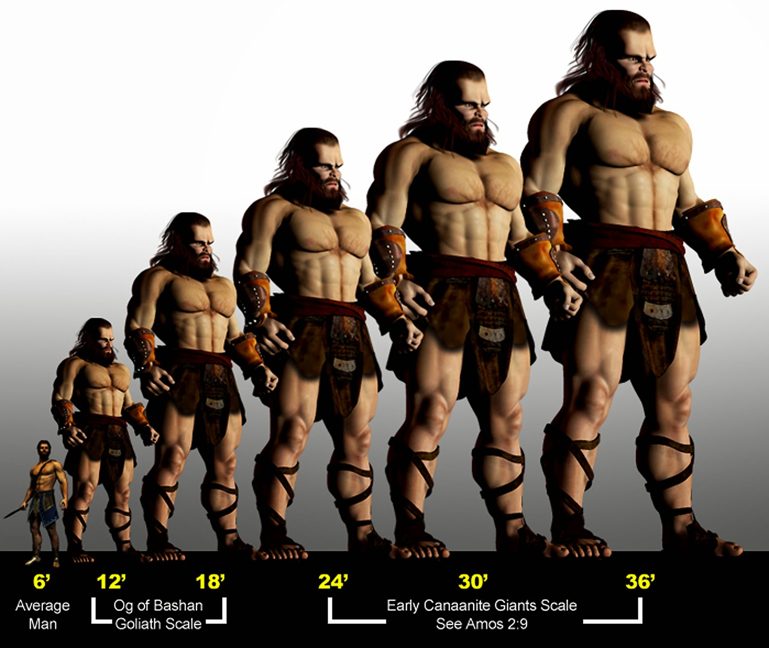 CAMINHOS B BLICOS NEFILINS REFAINS E EMINS OS GIGANTES DO MUNDO ANTIGO caminhos-b-blicos-nefilins-refains-e-emins-os-gigantes-do-mundo-antigo