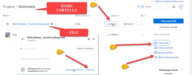 caricare-file-dropbox caricare-file-dropbox