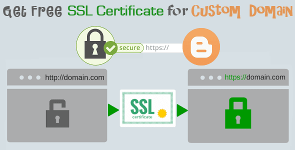 blogger released free ssl https for custom domains blogger free https cert