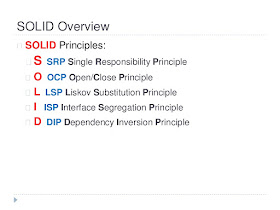 SOLID Design principles