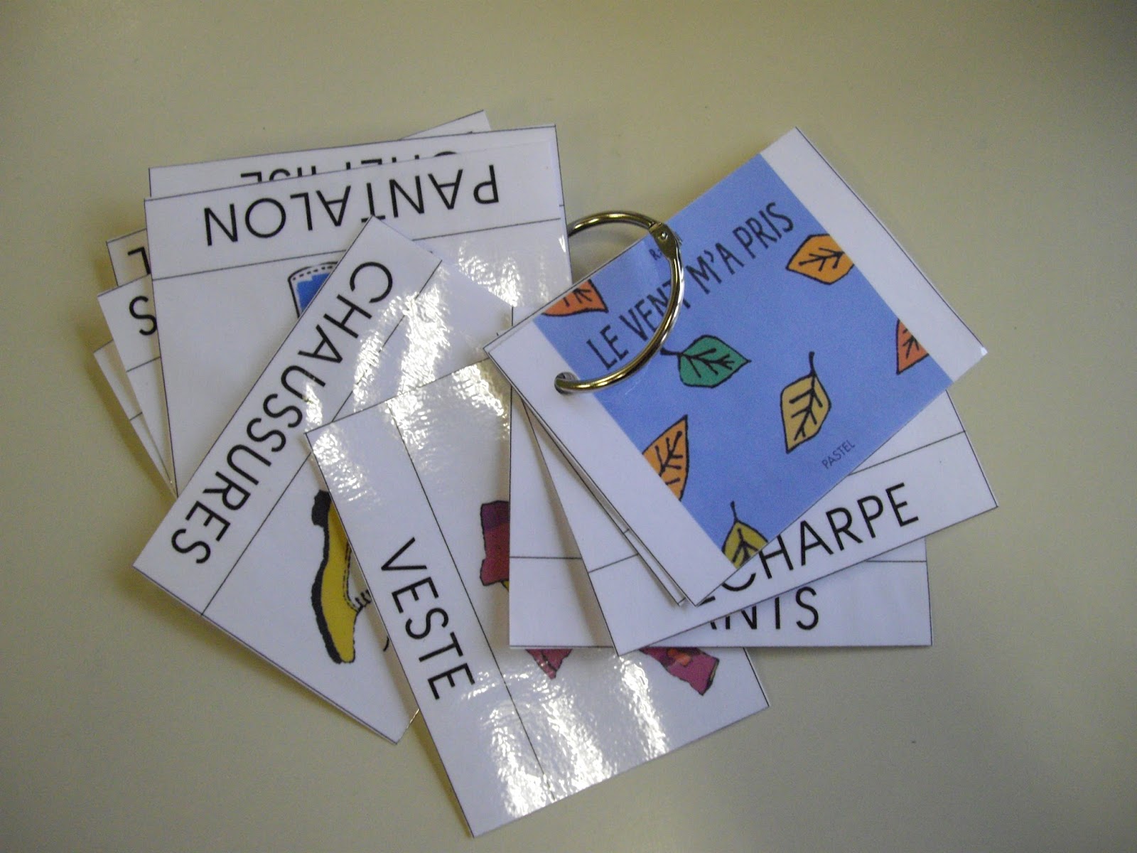 Trousse et Cartable: Le vent m'a pris - Exploitation PS