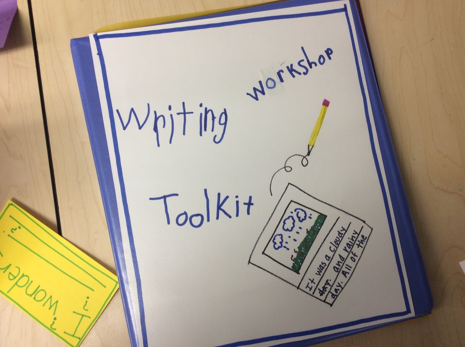 Personal essay writers workshop Personal essay writers workshop