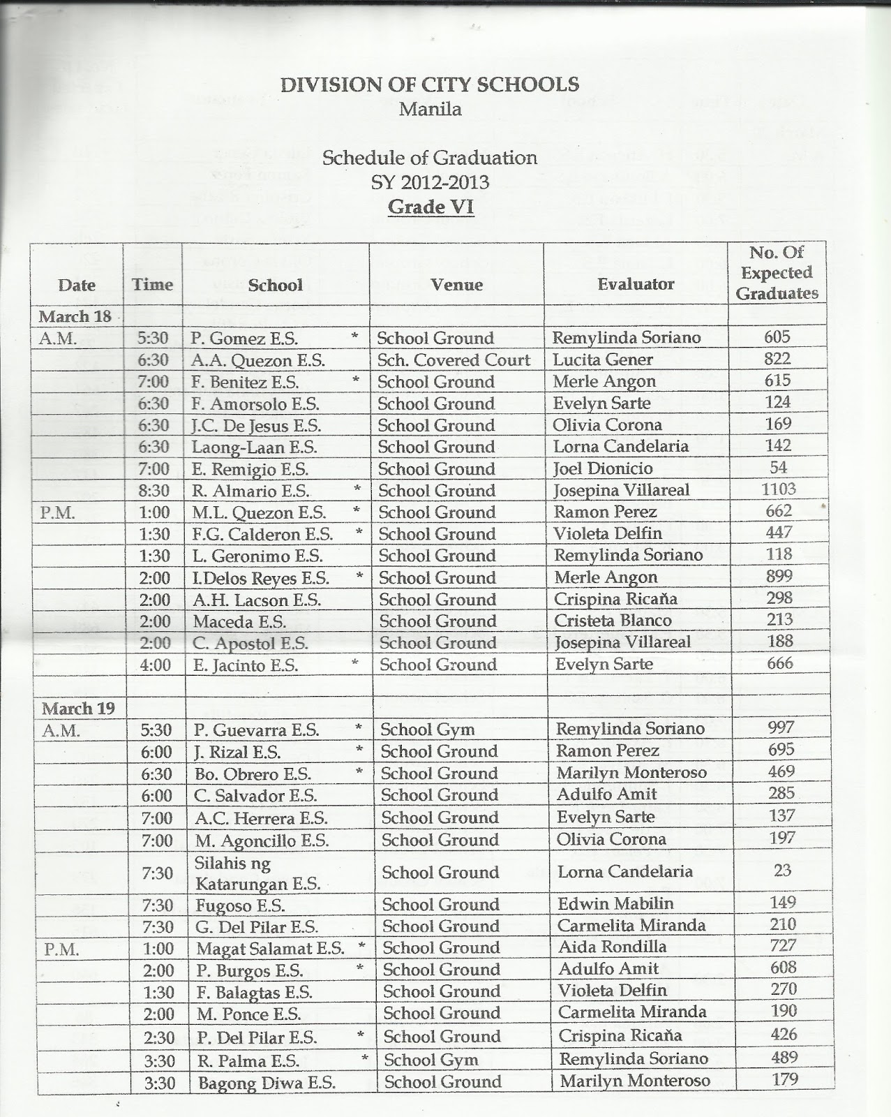 Department of Education Manila: 2013 Graduation Schedule