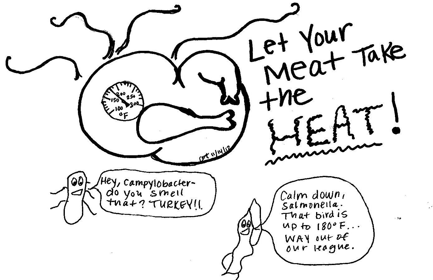 Your Graphic Health Let Your Meat Take the Heat!