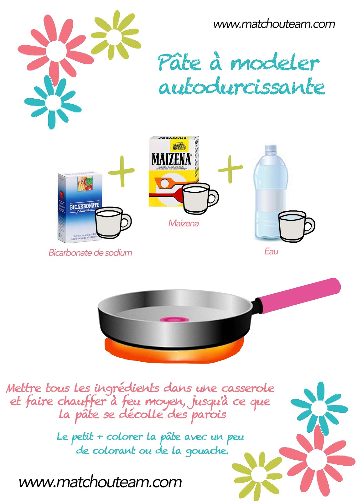 Ma Tchou team Fabriquer une pâte autodurcissante