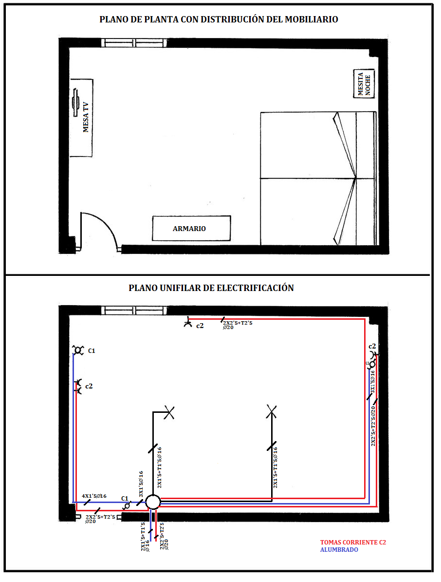 Práctica 30: Electrificación de habitación | Electroalmerienses