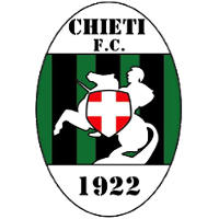 CHIETI FC 1922