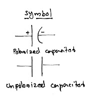 original capacitor symbol