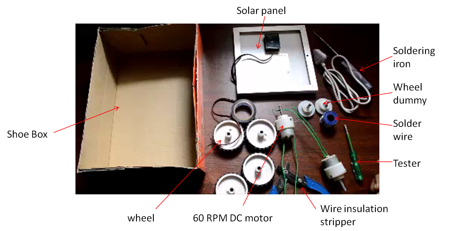 Aarohan DIY Solar Car