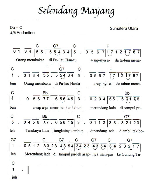 Not Angka Pianika Lagu Selendang Mayang Sumatera Utara Recorder Keyboard Suling Chord Piano Not Angka Pianika Lagu Selendang Mayang Sumatera Utara Recorder Keyboard Suling Chord Piano