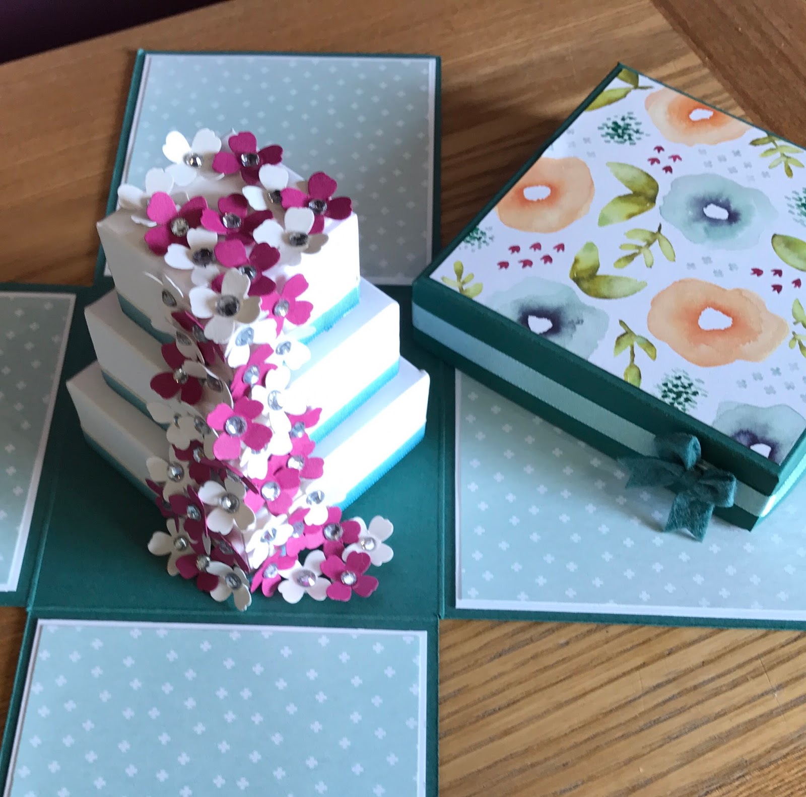 Tutorial for Explosion Box with 3D Celebration Cake