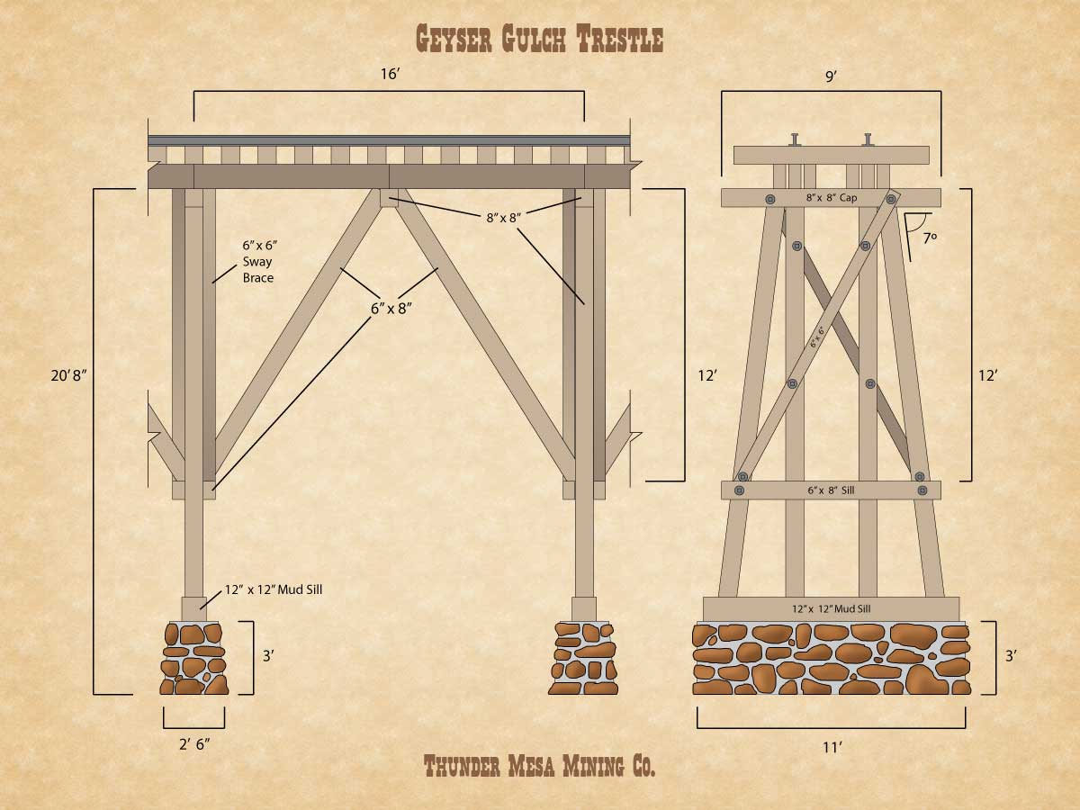 Thunder Mesa Mining Co. Designing a Trestle Bridge for Geyser Gulch
