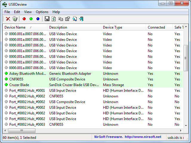 TÉLÉCHARGER USBDEVIEW V2.30 USBDEVIEW V2.30 TÉLÉCHARGER