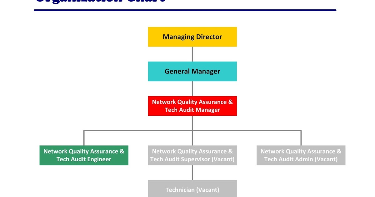 Asia pacific quality organization. Hcp trade. Net quality. Стикеры ppc. Apqn.