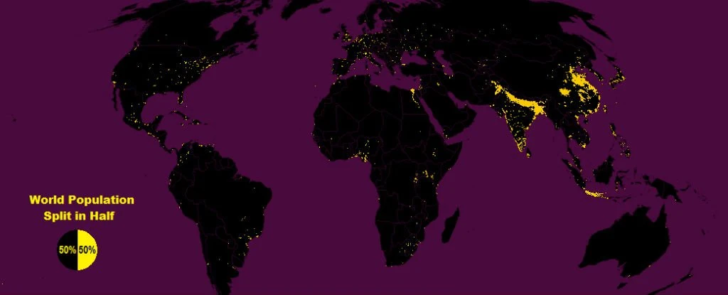 World population split in half