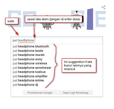 RISET KATA KUNCI PRODUK