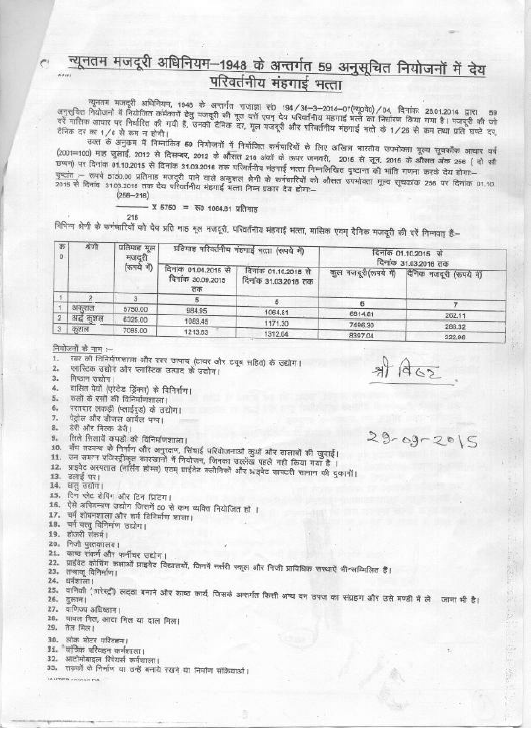Uttar Pradesh Minimum Wages Notification October 2015