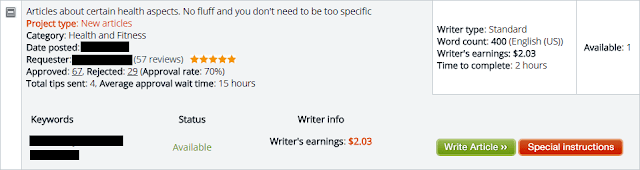 Details of available iWriter jobs