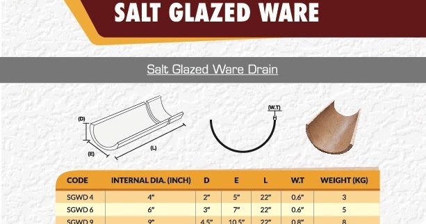 SALT GLAZED WARE PIPE - C & G UNITED TRADING: HRGW PIPE - MALAYSIA
