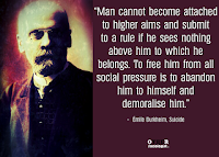 Suicide Emile Durkheim