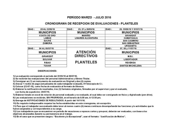 Cronograma de Entrega de Evaluaciones para Aragua..... Cronograma de Entrega de Evaluaciones para Aragua.....