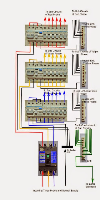 Wiring Diagram according to Old Colour Code ~ NEW TECH