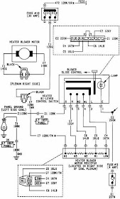 Diagram On Wiring: Dodge Caravan 1996 Blower Motor Schematic Wiring Diagram