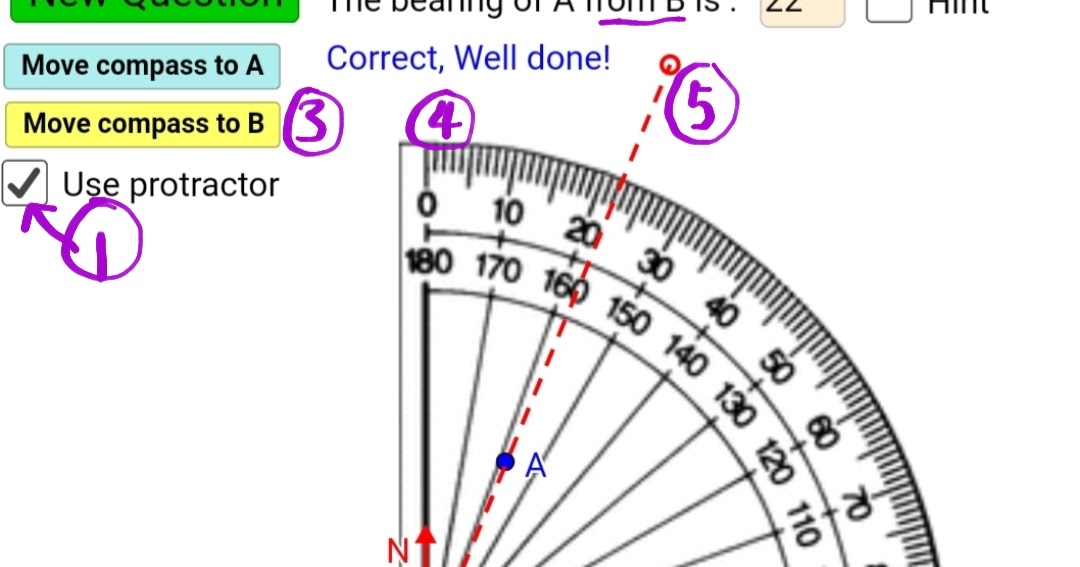 EZIT Interactives using Geogebra