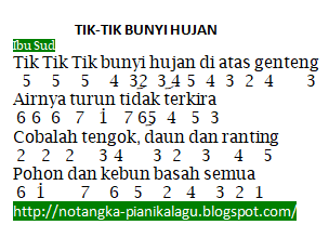 Not Angka Pianika Lagu Tik Tik Bunyi Hujan