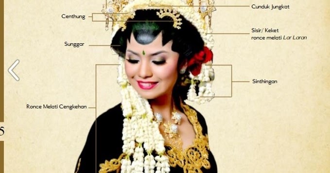 Contoh Teks Deskripsi Bahasa Jawa Tentang Pakaian Adat Contoh Teks Deskripsi Bahasa Jawa Tentang Pakaian Adat