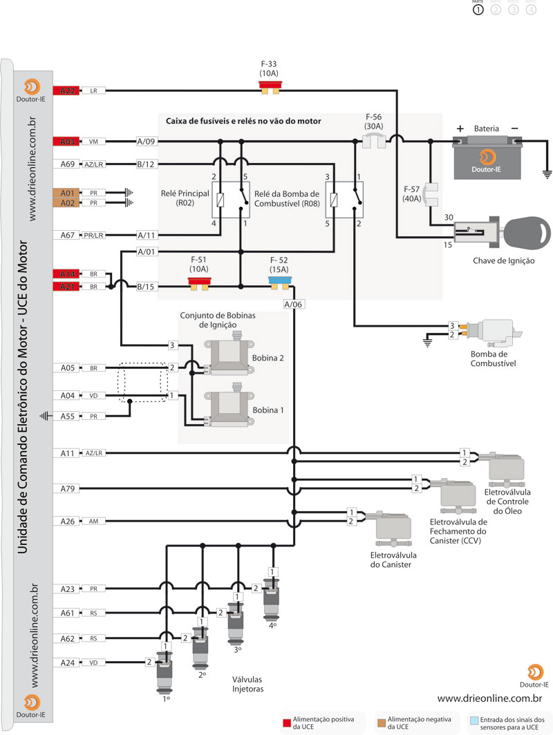 [DIAGRAM] Wiring Diagram De Repara O Citroen C3 FULL Version HD Quality