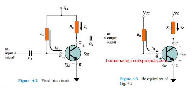 fixed bias BJT circuit