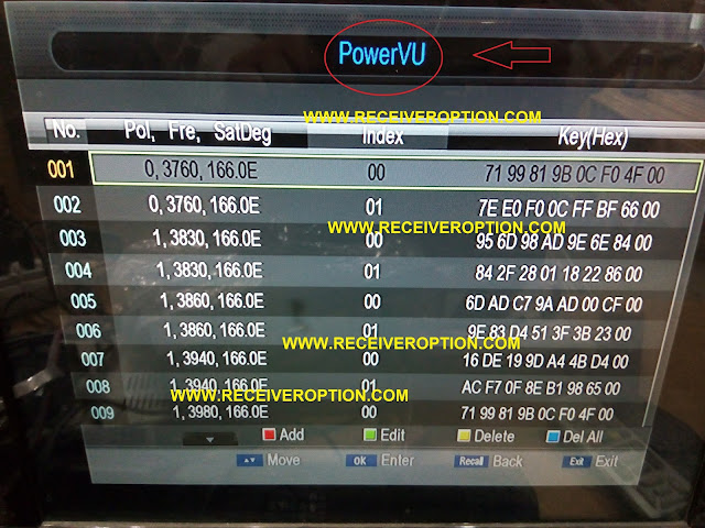 ECHOLINK 9090 PATREN HD RECEIVER POWERVU KEY OPTION